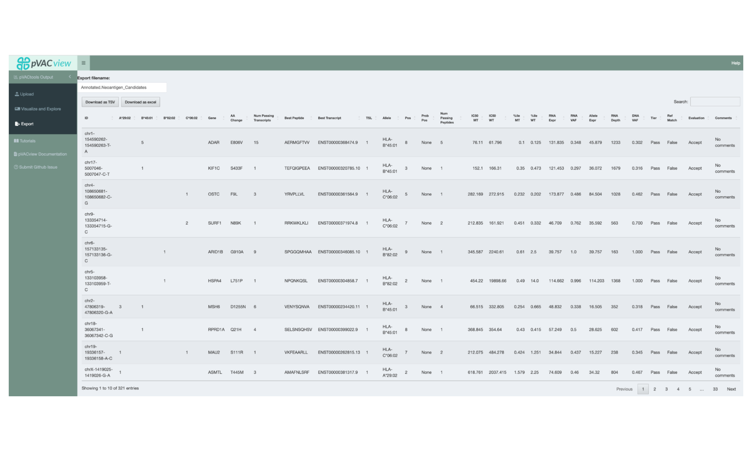 Users can export the neoantigen candidate table after review has been completed.