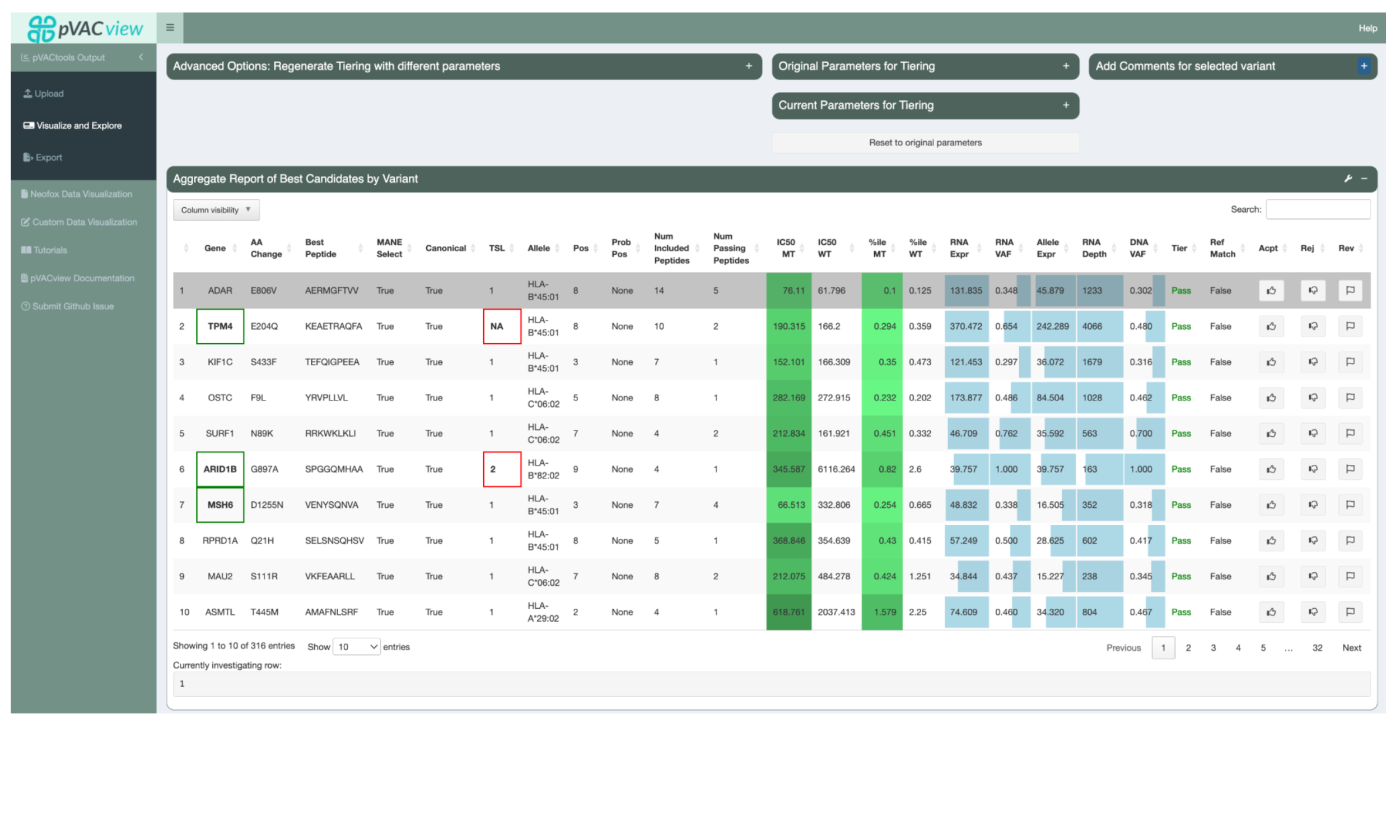 Upon successfully uploading the relevant data files, you can explore the different aspects of your neoantigen candidates.