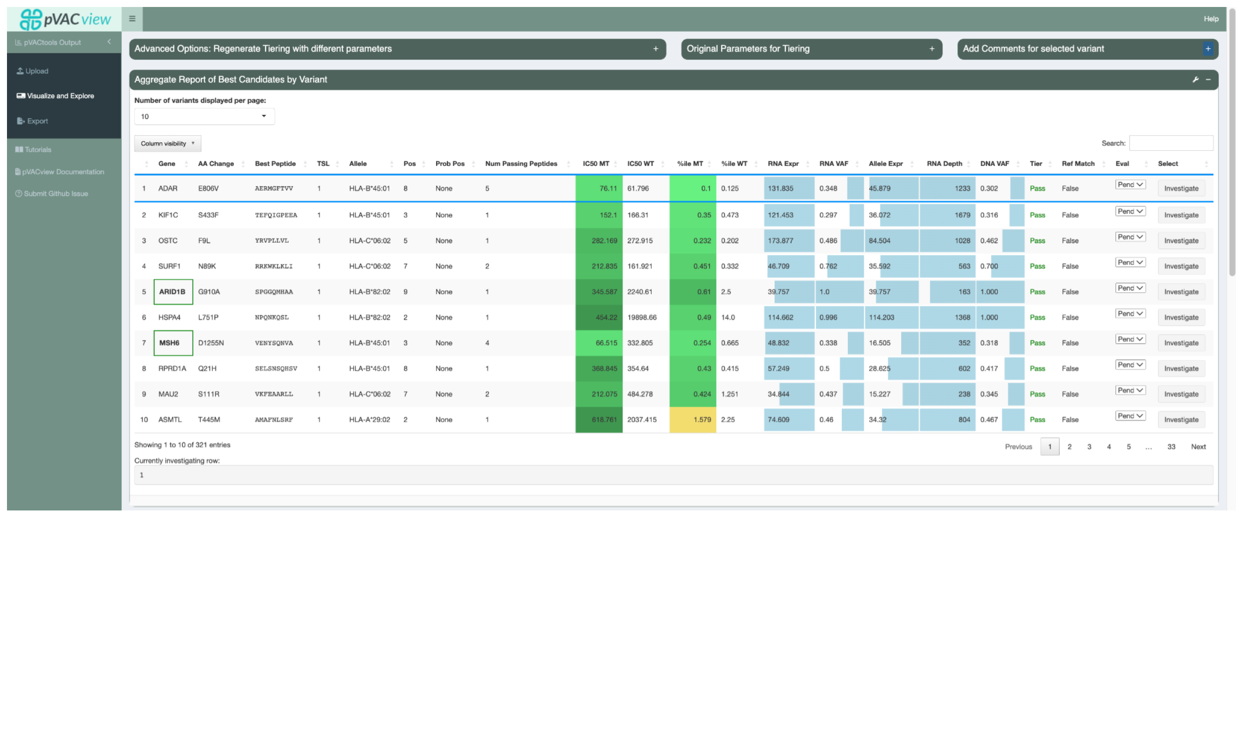 Upon successfully uploading the relevant data files, you can explore the different aspects of your neoantigen candidates.