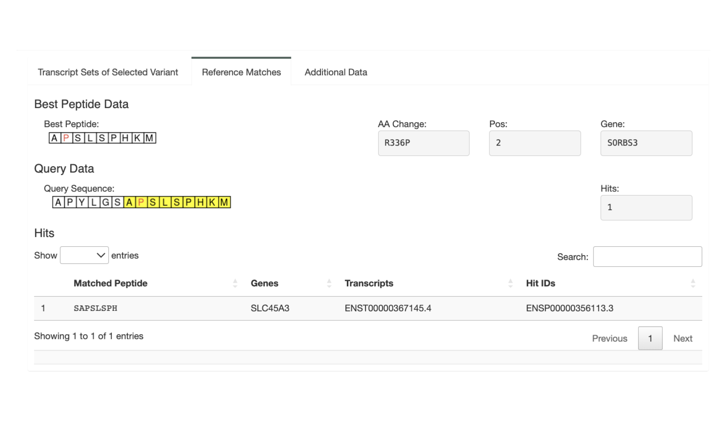 The Reference Matches tab shows details of reference matches of the neoantigen candidate.