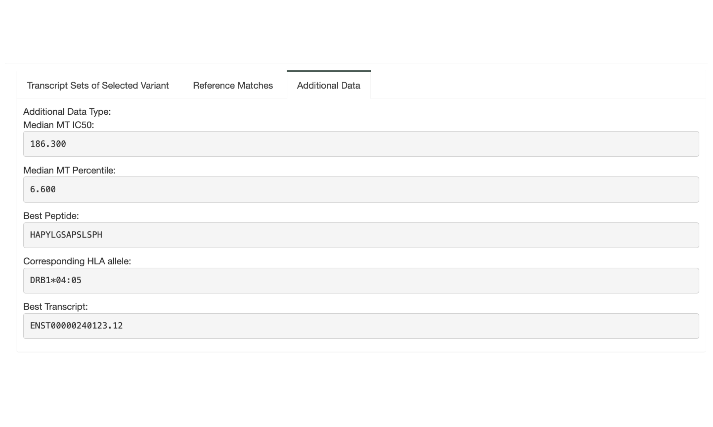 The Additional Data shows data from the Additional Aggregate Report for the variant.